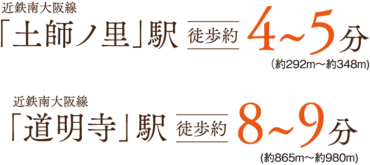 近鉄南大阪線「土師ノ里」駅 徒歩約4〜5分(約292m〜約348m)／近鉄南大阪線「道明寺」駅 徒歩約8〜9分(約865m〜約980m)
