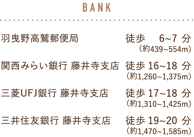 BANK
