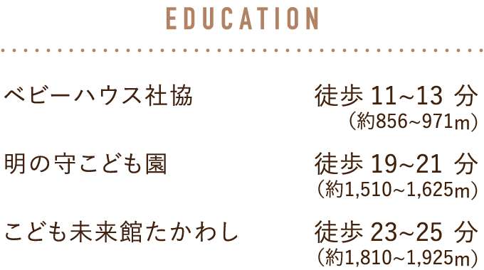 EDUCATION