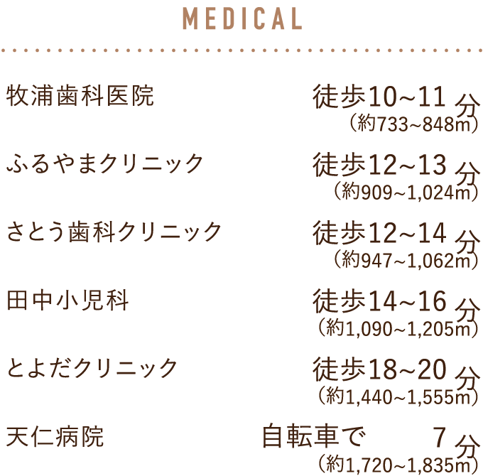 MEDICAL
