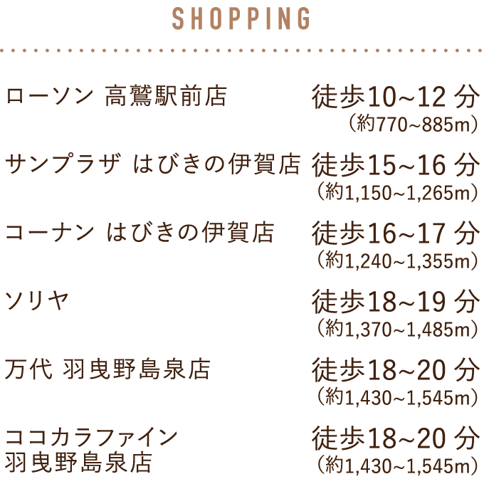 SHOPPING